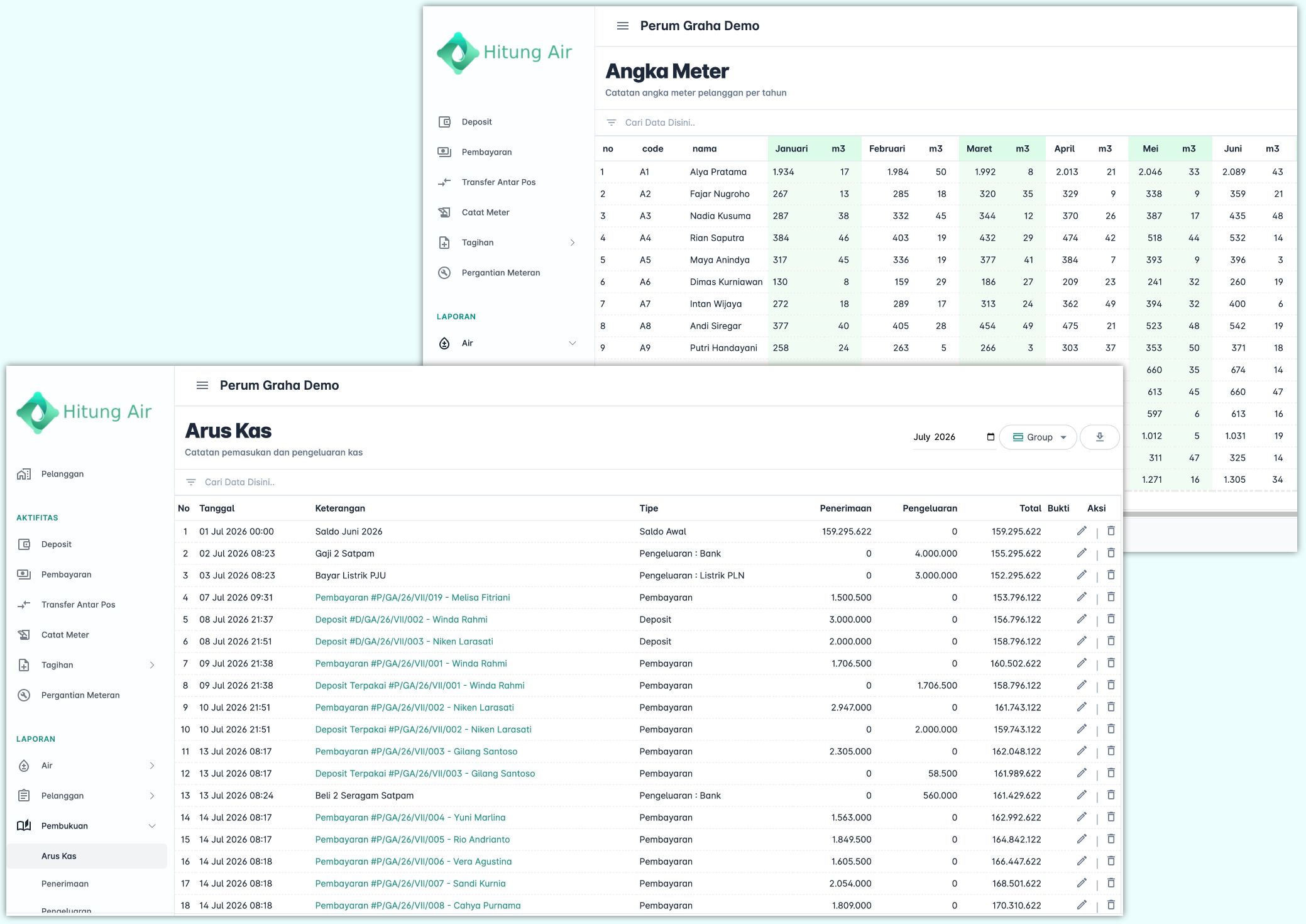 Web Admin HitungAir - Dashboard Manajemen Pelanggan dan Pembayaran